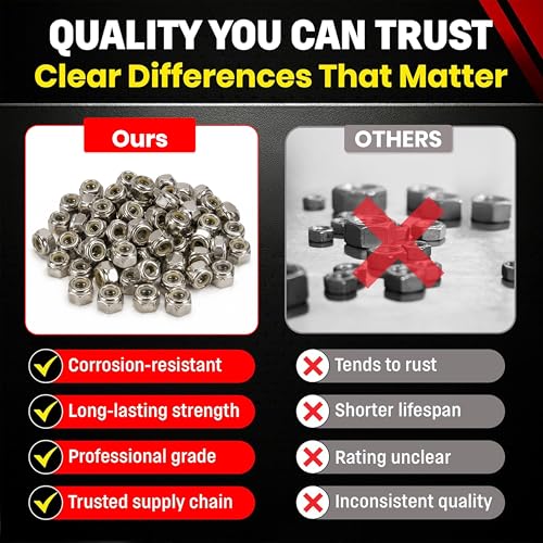 Chenango Supply 3/8-16 Stainless Steel Nylon Insert Lock Nuts 3/8-16 NYLOCK