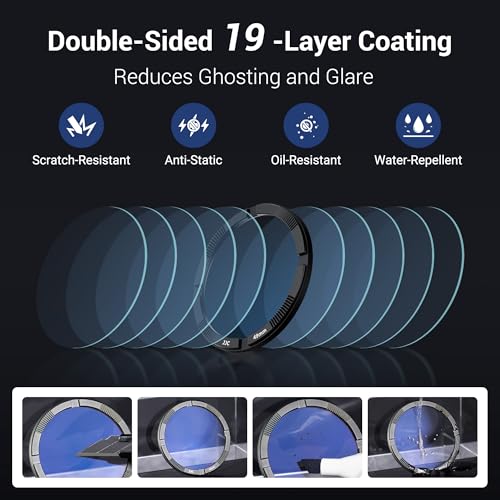 L39 Ultra Slim UV Protective Filter for Leica Q3 43 Q2 Camera with Moisture-Proof Case & Removal Tool 19 Layers Mulit-Coated UV Ultraviolet Filter 99.3% Light Transmission Water Oil Scratch Resistant