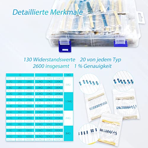 Resistor Combination Kit, 1 Ohm-3M Ohm, 1/4 Metal Film Resistor Kit (130 Value 2600 Pieces)
