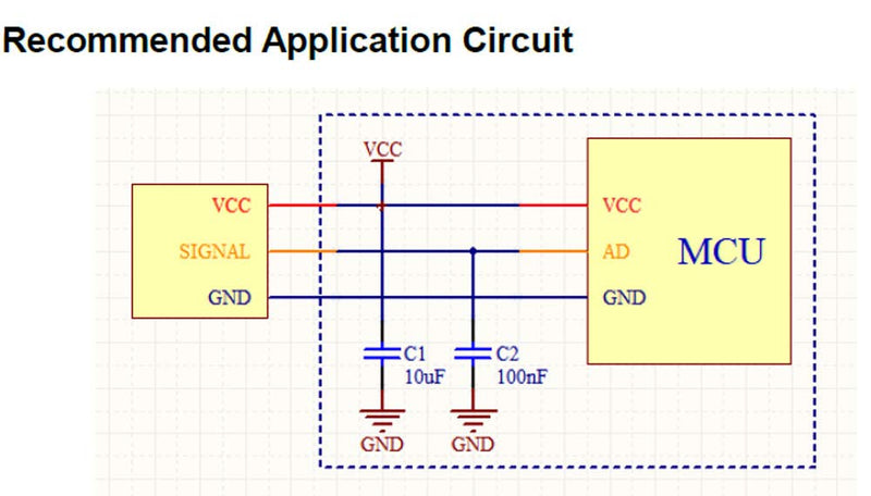 [Australia - AusPower] - Food Grade Optical Infrared Water Liquid Level Sensor 500mm Cable High Sensibility, Working with Liquid Level Controller(Pack of 3) 