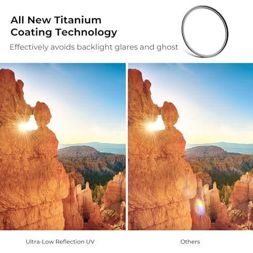 K&F CONCEPT 40.5mm Ultra-Low Reflectivity MCUV Lens Protection Filter
