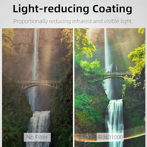 GREEN.L 95mm ND1000 Filter, 10 Stop ND Filter 95mm, Super Slim Multi-Layer Nano Coatings Fixed Neutral Density Filter Nano Coating ND1000