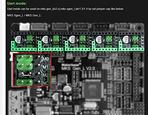MKS TMC2208 V2.0 Stepper Motor Driver 5pcs, Ultra Silent, Compatible with MKS SGen L, SKR 1.3/1.4 Controller Boards, 24V, PCB, Aluminum, 0.8A, 3D Printer Motor Control