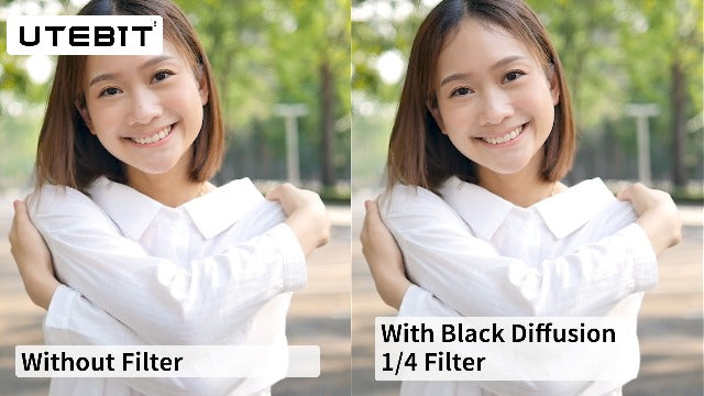 UTEBIT 3 Pack Filter Set with 0.75X Wide Angle Lens, HD Optical Glass