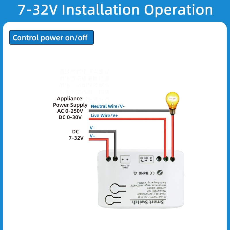 [Australia - AusPower] - Zigbee Temperature Sensor Switch with Waterproof Probe,Phone App Remote Monitor Temperature,10A Dry Contact Relay Switch,Tuya Zigbee Hub Needed 