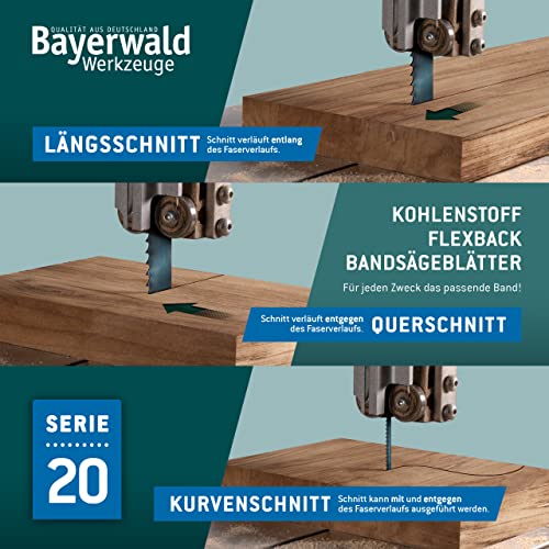 Bayerwald Tool Steel Band Saw Blade - 1790 x 13 x 0.36 x 6 / Wood, Non-ferrous Metals, Plastic, Thin Sheets/Saw Band Suitable for Holzstar etc. 1790 x 13 x 0.36 x 6 ZpZ / 4mm ZAB(Werkzeugstahl)