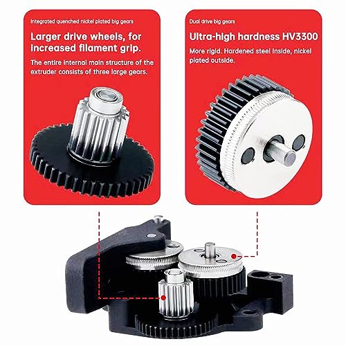 3D Printer Extruder Accessories, 3D Printer Extruder Kit with High Accuracy, Wide Compatibility, Good Print Quality, 3D Printer Extruder Parts Kit for HGX LITE