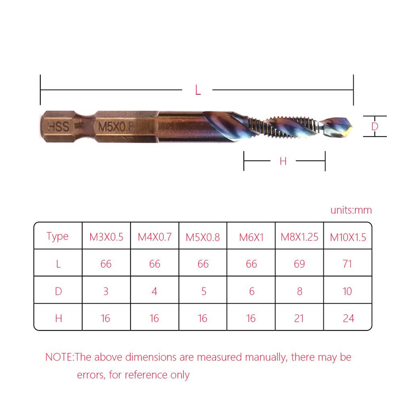 [Australia - AusPower] - HSS 4341 Combination Tap Bit Set,HSS Screw Tap Kit,6PCS with M3 M4 M5 M6 M8 M10 HEX Shank Drill Bit (Blue Plus) blue plus 