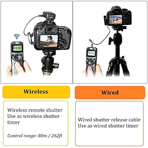 Pixel TW283-L1 Interval Remote Shutter Release Compatible with Panasonic TW-L1 Panasonic