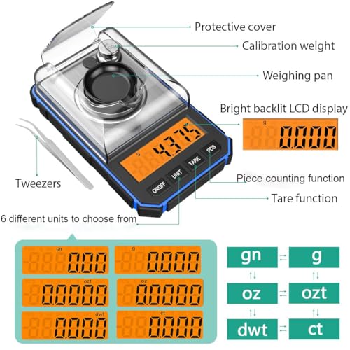 ORIA Digital Milligram Scale, 50g x 0.001g, Weighing Pan Included, Blue 5 cm x 14 cm x 4 cm
