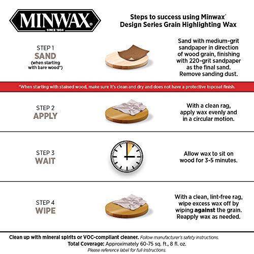 Minwax Finishing Wax wood filler for grain highlighting, 401140000 container.