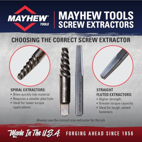 Mayhew multi pin punches, model 65085-MAI 045256650852, assorted punch set”】【