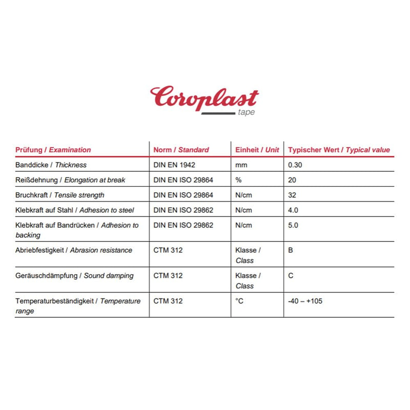 Coroplast 8550 Noise Damping PET Non-Woven Fleece Autotmotive Wire Harness Tape | Black | 19mm wide x 25m length x .3mm thick | OEM approved | -40 to 105C | Sound Damping Class C | Abrasion Class B
