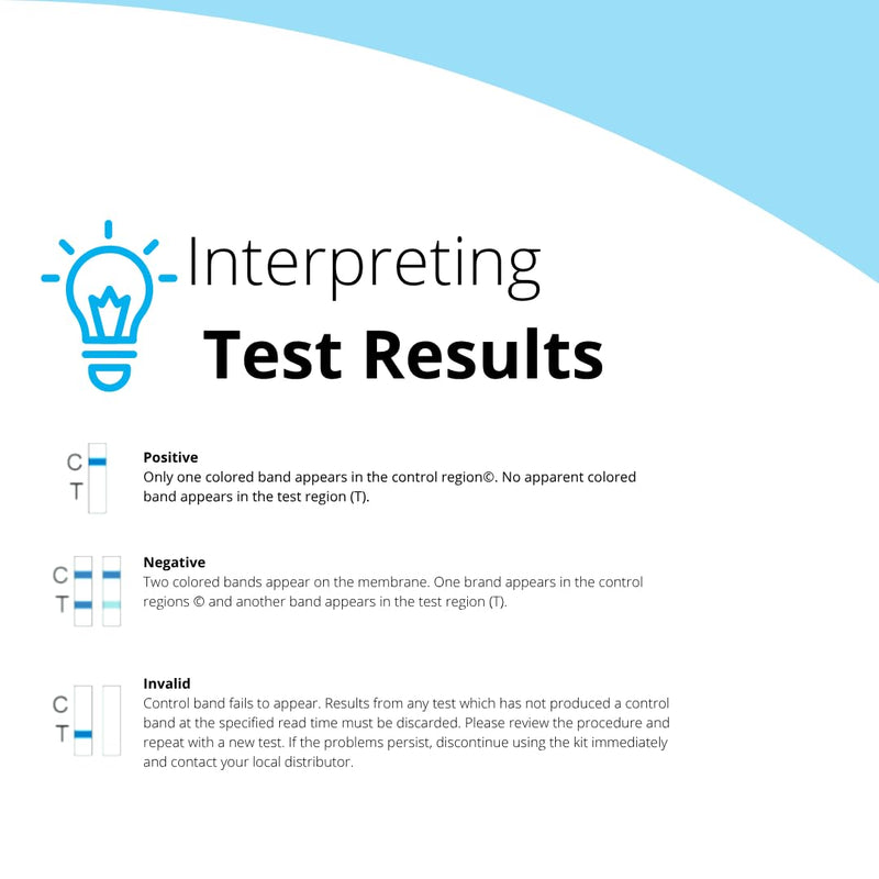 10 Panel Urine Drug Test Dip Cards [Single Test] – Instant Multi Drug Test Kit – Fast Results in 5 Minutes – THC, COC, OPI, MET, MDMA, BZO, BUP & More – 12 Panel Now