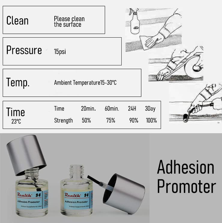 [Australia - AusPower] - Adhesion Promoter with Brush Head 10ml 2 Pack Tape Primer Increase Adhesion for Acrylic Metalworking Double Sided Mounting Tape Automotive Molding Tape (AP9402) 20ml 