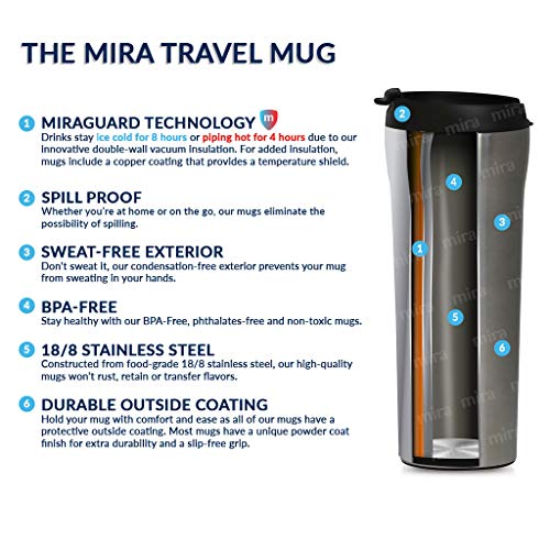 MIRA 2 Pack 16 oz Coffee Travel Mug - Stainless Steel Insulated Tumbler with Leak-Proof Lid - Hot & Cold Cup - Gray Satin & Pearl Blue 16 Ounces Two Pack - Gray & Pearl Blue