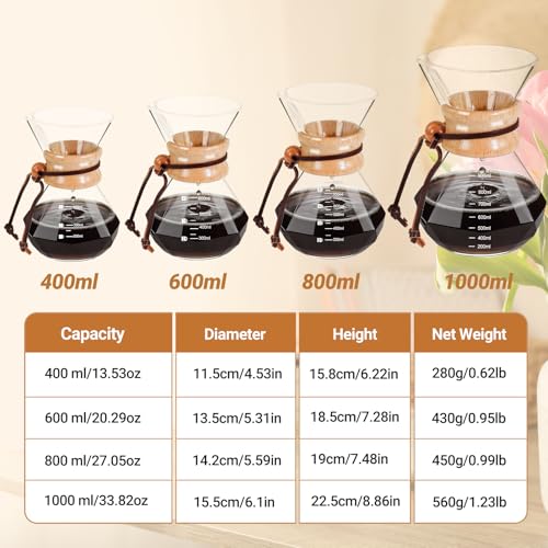 Coffee Pour Over 27.1oz 800ml High Borosilicate Glass Pour Over Clear with Stainless Steel Filter 27.1 OZ