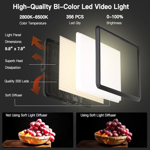 NiceVeedi Photography Lighting, 2800-6500K Dimmable Studio Lights with Tripod & Phone Holder, 73" Video Light for Video Recording/Photography/Live Streaming/YouTube/TikTok/Makeup/Video Calls 15W-1 Pack (USB-C Adapter)