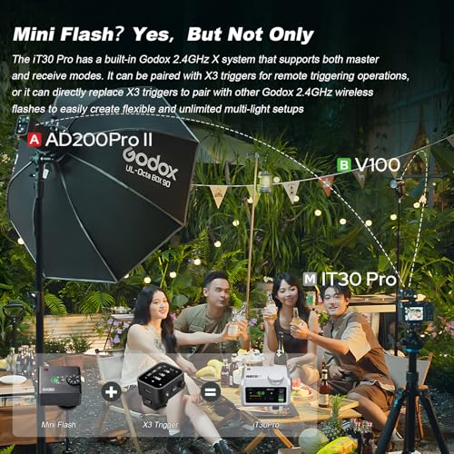 GODOX iT30 Pro S (2026 Silver) TTL Mini Flash for Sony with Diffuser IT30 Pro S(Silver)