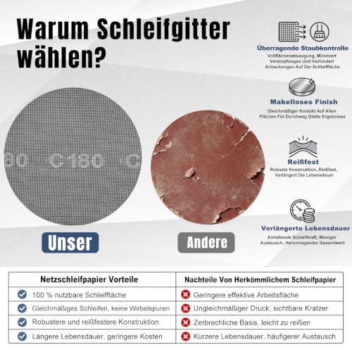 Sanding grid 225 mm, P120 sanding discs for drywall sanders | Pack of 10, dust-free anti-clogging design, thickened fastener, silicon carbide, drywall wood metal loops 120 grit