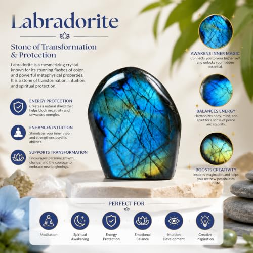 0.2-0.45 LB Natural Labradorite Stone, Polished Blue Labradorite Crystal, Healing Crystal Labradorite Gemstone for Home Decor, Meditation, Crystal Collection-1PC