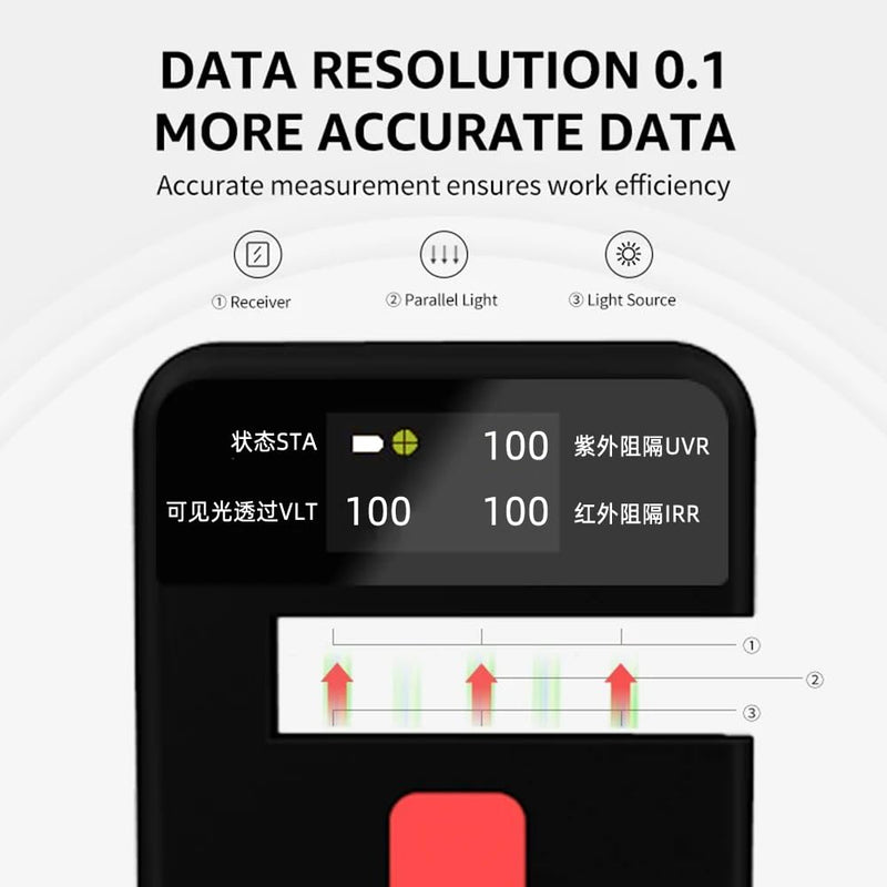 [Australia - AusPower] - Tint Meter,Digital Window Tint Meter,3-in-1 Solar Film Meter CT-26, IRR/UVR Barrier Rate Detection, VLT Transmittance Measurement Solar Film Window Glass Insulation Film Detection, Type-C Charging 