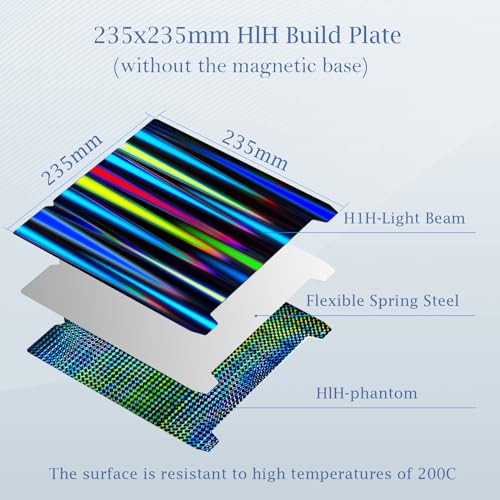 H1H Build Plate for Creality K1 K1C, 235x235mm 3D Printer Bed Platforms for Ender 3 S1/Ender 3 S1 Pro/Ender 5 S1/Ender 3 V3 KE/Ender 3 V3 SE, Spring Steel Print Bed Without Magnetic Base HlH (Light Beam + Phantom)