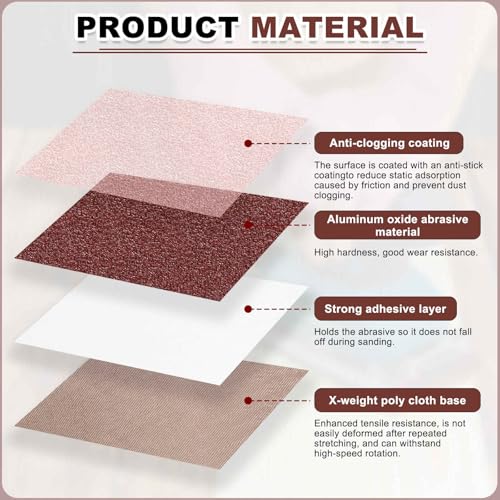 HARFINGTON 4 x 52 1/2 inch 80 grit aluminum oxide sanding belts for belt sander, 3-pack