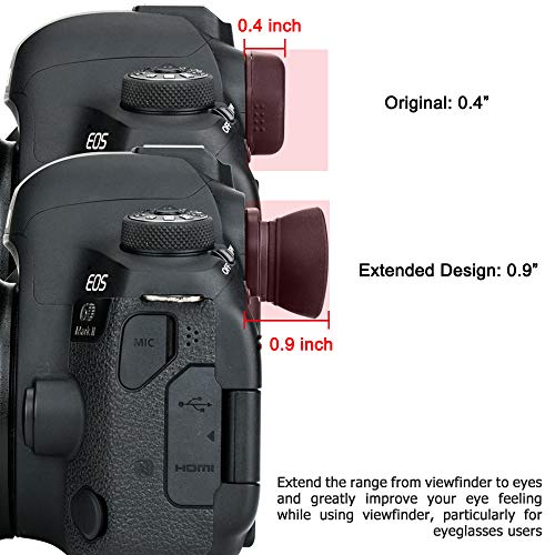 JJC EB Ef Eyecup Viewfinder for Canon T8i T7i 5D Mark II 6D Mark II 90D 80D Replaces Canon EB/EF