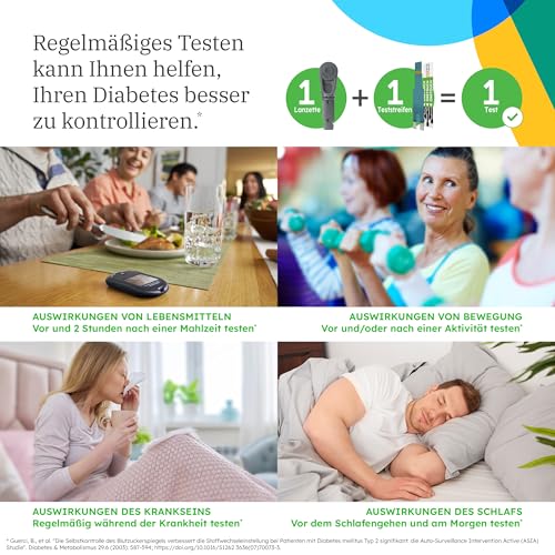 OneTouch Delica Plus Lancets for Blood Glucose Measurement I 30 Sterile Lancets 30 pieces (pack of 1)