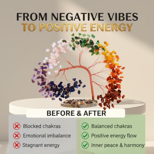 7 Chakra Crystal Tree of Life for Positive Energy, Home & Office Decor – Handmade Gemstone Money Tree with Slice Base, Feng Shui Good Luck Gift for Birthday, Anniversary, Christmas, Housewarming