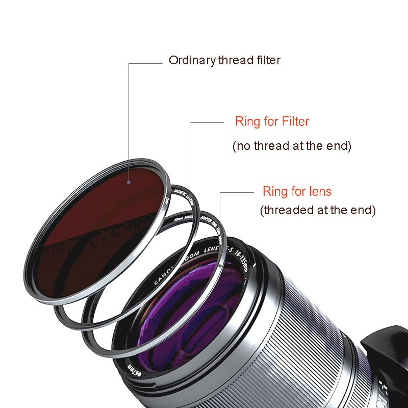 Kase Magnetic Adapter Set - 49mm Filter Magnetic Adapter and 49mm Lens Magnetic Adapter(Have Thread),Compatible with Revolution/Skyeye Magnetic Filters and Traditional Threaded Circular Filter