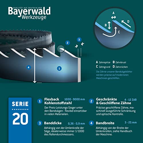 Bayerwald Tool Steel Band Saw Blade - 1790 x 13 x 0.36 x 6 / Wood, Non-ferrous Metals, Plastic, Thin Sheets/Saw Band Suitable for Holzstar etc. 1790 x 13 x 0.36 x 6 ZpZ / 4mm ZAB(Werkzeugstahl)