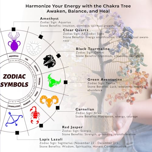 FASHIONZAADI 7 Chakra Crystal Tree Life Feng Shui Tree Sister's Birthday Office Gift Energy Crystals Spiritual Gifts 7 Chakra Tree & Round Pendant