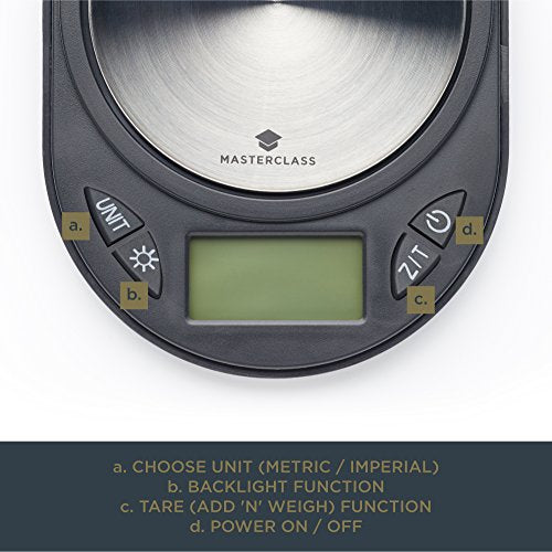 MasterClass Smart Space Small Portable Digital Kitchen Scales, 750 g (1.65 lbs) Capacity