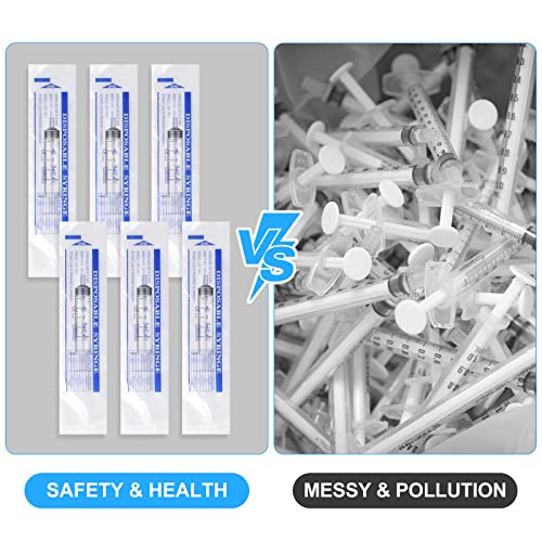 Syringes 5 ml, Pack of 20 Individual Package Plastic Syringe with Lid, Feeding Syringe, Reusable Syringe for Newborn Animal Feeding, Crafts, Laboratory Measurement