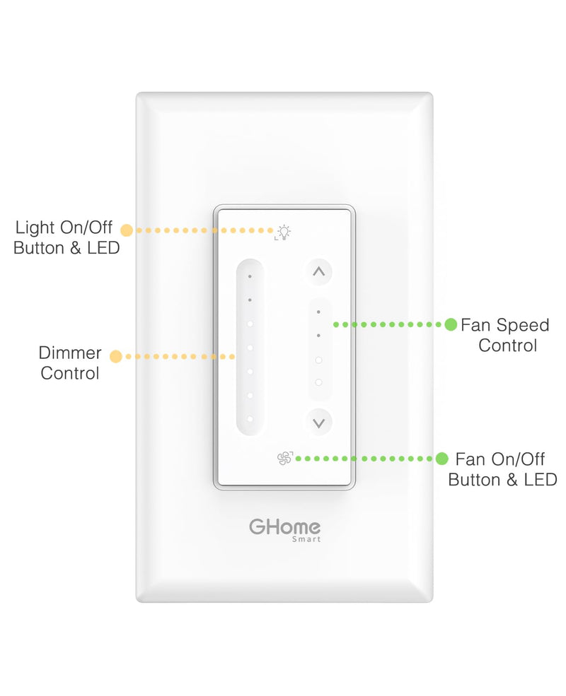 [Australia - AusPower] - GHome Smart Dimmer Switch with 4-Speed Ceiling Fan Control, Ceiling Fan and Light Switch Combo with Dimmer Compatible with Alexa and Google Assistant, 2.4Ghz Only, Single-Pole, UL Certified 1 Pack 