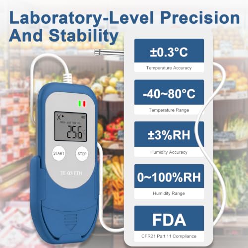 ThermElc TE‑03 ETH USB Temperature and Humidity Logger with External Probe, PDF/CSV Creation, 32,000 Measurement Points, MKT Calculation, for Monitoring Buildings and Medical Refrigerators 1 piece