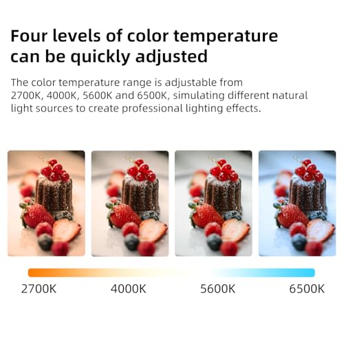 INKEE Inflatable LED Tube Light GCA20U,20W USB BI-Color Temperature Tube Lights with 2700K,4000K,5600K and 6500K 320 Full-Spectrum Lamp Beads CRI 95+ Photography Light Stick