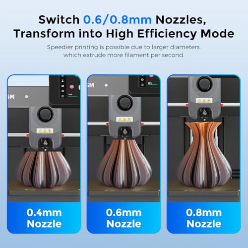 FLASHFORGE Adventurer 5M Nozzle Assembly, 32mm³/s High Flow, 35S Fast-Heat 200℃, 3S Quick-Release 3D Printer Copper Steel Nozzle Parts for AD5M/ AD5M Pro (0.4mm) 0.4mm-280℃