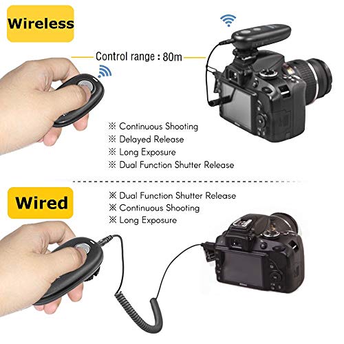 PHOLSY Wireless Release for Canon Olympus Fuji Camera Remote Control Compatible with Canon / Fuji / Olympus