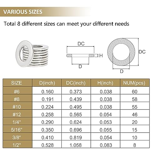 Kindroufly 304 stainless steel flat and fender washers assortment kit in 8 sizes, 272 pieces