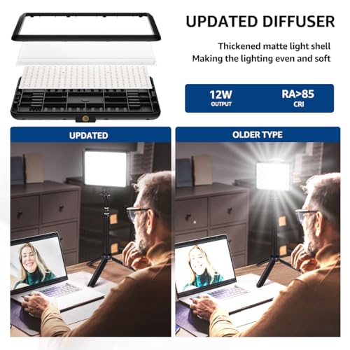 NiceVeedi LED Photography Lighting Kit, 2-Pack 8” Portable Video Light with 29" Adjustable Tripod Stand, 2800K-6500K Dimmable Softlight Studio Light for Zoom, Game Streaming, YouTube 8"