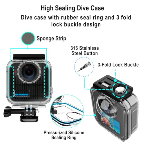 50M/164FT Underwater Dive Waterproof Case for GoPro MAX2 Camera for MAX2 Dive Case