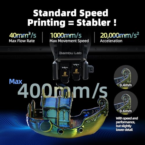 IdeaFormer 2 x 0.6 mm H2D Extruder Hotend Set with Silicone Sock Hardened Steel Nozzle for Bambu Lab, H2D Print Head Hotend for Bambulab H2D H2S Combo