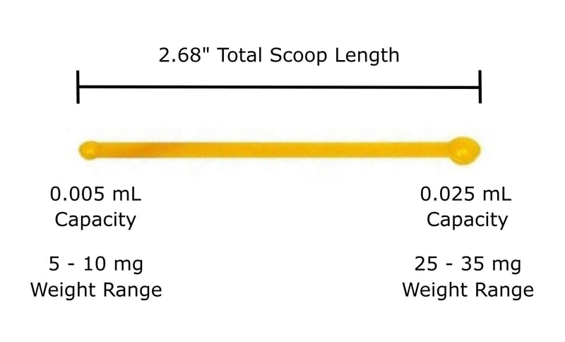 [Australia - AusPower] - Double-Sided 2-in-1 Micro Scoops 5 to 10mg and 25 to 35mg Milligram mg Measuring Spoons - 0.005 mL and 0.025 mL (Milliliters) Capacities - BPA-Free, Static-Free Micro Scoop - FitPowders (5 Scoops) 5 Scoops 
