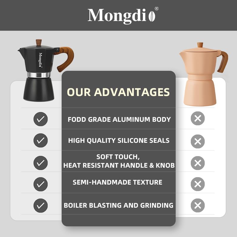 Mongdio Stovetop Espresso Maker Moka Pot, Cuban Coffee Maker Stove top coffee maker Moka Italian Espresso Greca Coffee Maker Brewer Percolator, 6 Espresso Cups, 10 oz - Black 6 cup