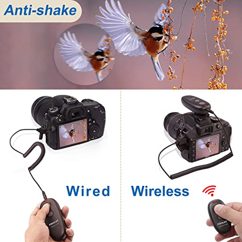 Camera Remote Shutter Release PHOLSY C8 Wireless Shutter Remote for Canon C8 for Canon