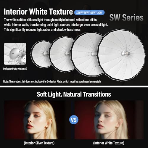 Godox S65W Softbox 65cm/25.6" White Inner Bowens Mount with Diffuser/Carry White-inner Softbox
