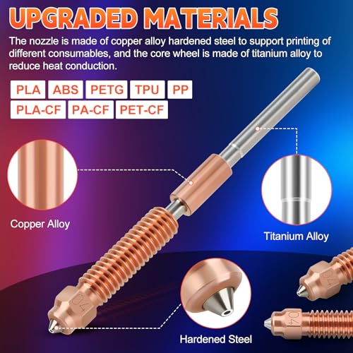 3 Pcs 0.4mm Quick-Swap K1C Nozzle Kit for Creality K1, 3D Printer Nozzle with Copper Alloy and Hardened Steel, 30 Pieces Cleaning Needles Wrench for Creality K1C/K1/K1 Max/Ender 3V3 3D Printer